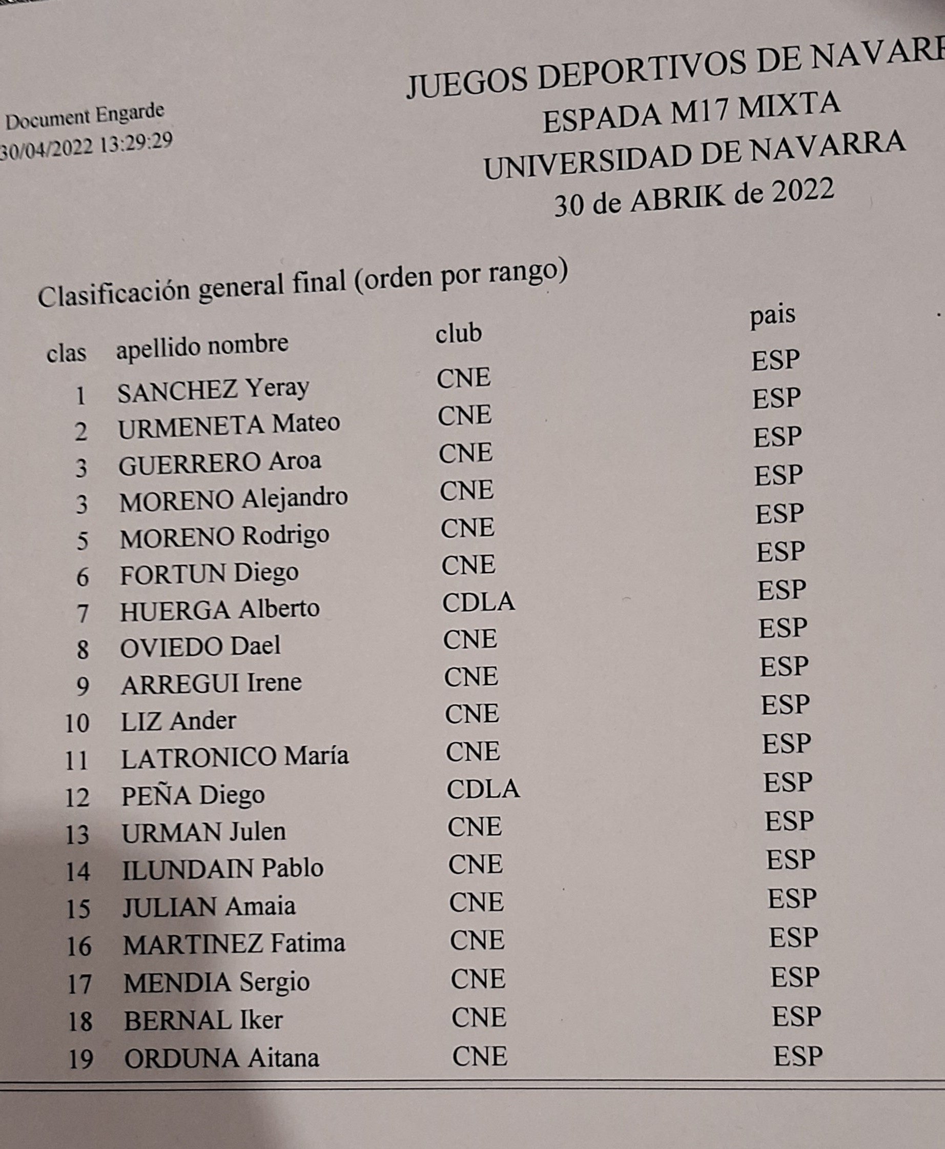 JDN Espada M13 y M17, y Torneo M9